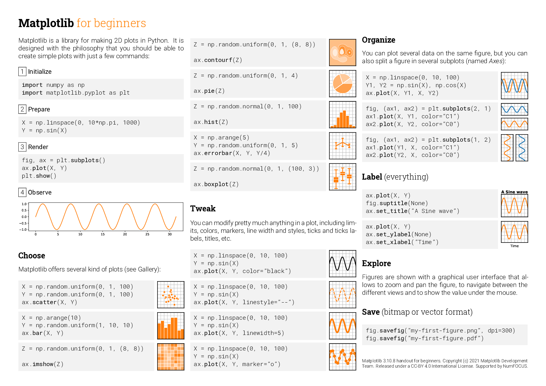 Matplotlib cheatsheets — Visualization with Python